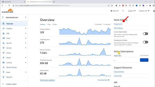 SSL Handshake Failed Cloudflare Error 525 (100% Fixed) смотреть онлайн