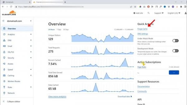 SSL Handshake Failed Cloudflare Error 525 (100% Fixed)