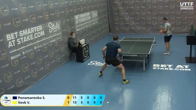 27 ноября 2020. Голубой зал. Полночный турнир. TT Cup смотреть онлайн