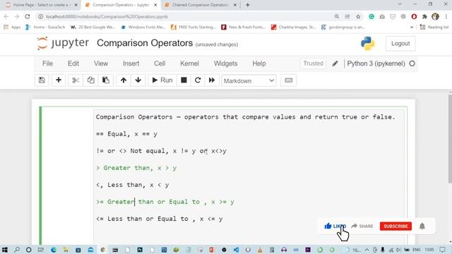 What is Comparison Operators in Python | Python Tutorial In Hindi | Python Comparison Operators смотреть онлайн