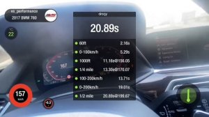 Чип тюнинг BMW X5 50i G05 Stage 1