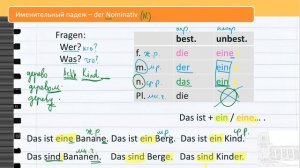 Урок 4/28. Немецкий язык для начинающих. Уровень А1. Самый понятный курс немецкого. #немецкийснуля