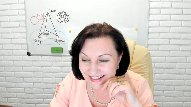 Как начать управлять своим сознанием смотреть онлайн