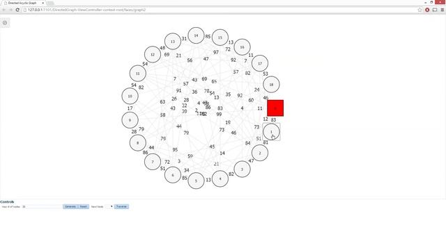 ADF Directed Acyclic Graphs смотреть онлайн