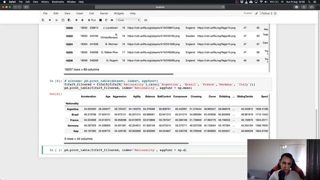 Tabela Dinâmica no Python смотреть онлайн