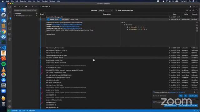 Praktické využití verzovacího systému Git | HARDWARIO IoT Webinář смотреть онлайн