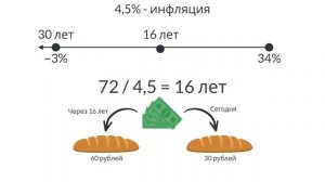 Деньги хорошо влияют на женщину | Бодо Шефер, Карола Ферстл