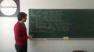 1 Передача отметки нивелиром (общая схема) 24.03.14 Д-42