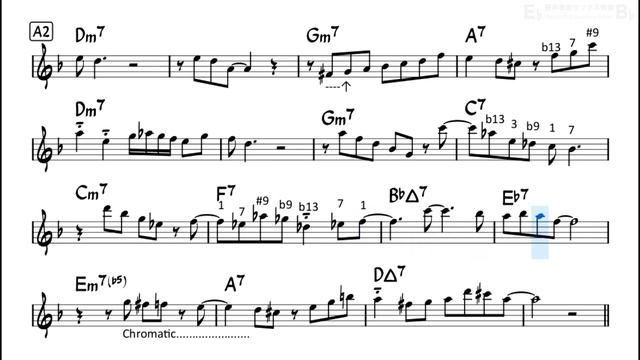 Estate (Summer) by Bruno Martino - Easy Solo Example for Tenor Sax смотреть онлайн