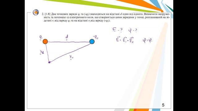 Онлайн практичне заняття з курсу «Фізика» 06.11.2023 смотреть онлайн