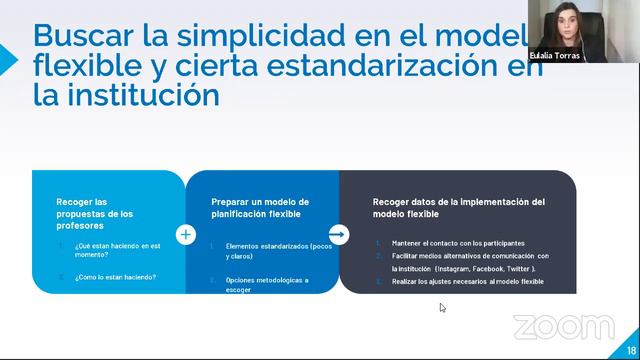 Webinar: Estrategias metodológicas para la educación en línea смотреть онлайн