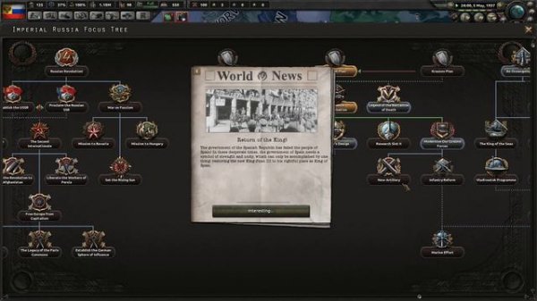 HOI4 In the Name of the Tsar: The Russian Empire Strikes Back 1