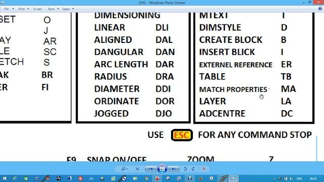 AUTOCAD COMMAND list SHORTCUTS (ALIAS) Regular Use Shortcut in AutoCAD || Useful Shortcuts AutoCAD смотреть онлайн