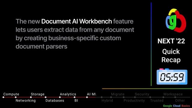 NEXT 22 in about 12mins смотреть онлайн