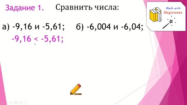 6 класс. Математика. Урок 34. "Сравнение рациональных чисел." смотреть онлайн
