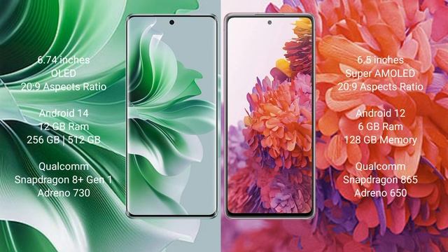 Oppo Reno 11 Pro vs Samsung Galaxy S20 FE 2023 Review смотреть онлайн