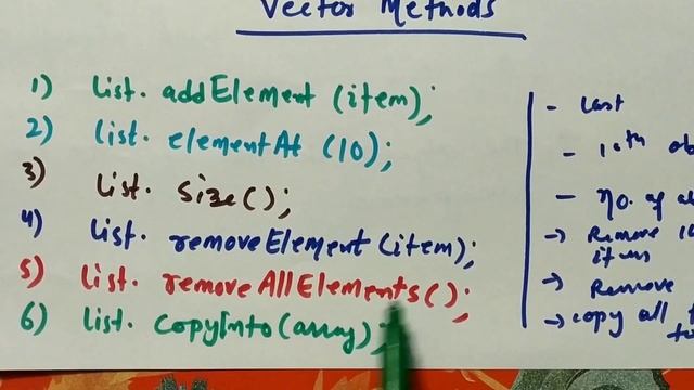 Vector Class in Java by Prof M Ibrar смотреть онлайн