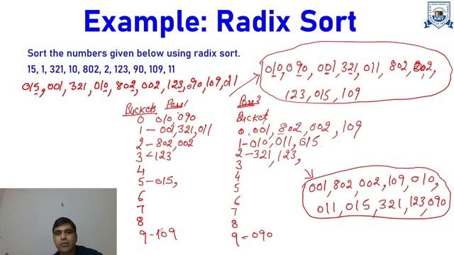 L - 30 | Unit - 3 | Radix Sort | Data Structures смотреть онлайн
