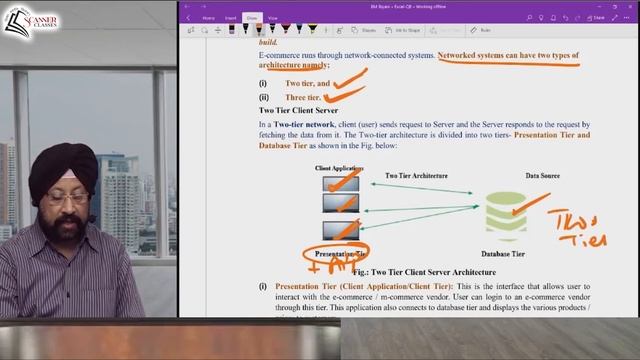 CA Intermediate Group 2 Paper 7 EIS/SM Classes by Prof JS Batra | Architecture of Networked System смотреть онлайн