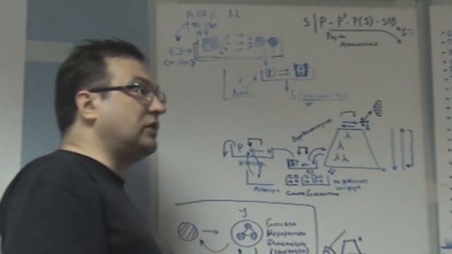 Восприятие. Источники познания Подготовка субъекта мысли 2011 смотреть онлайн