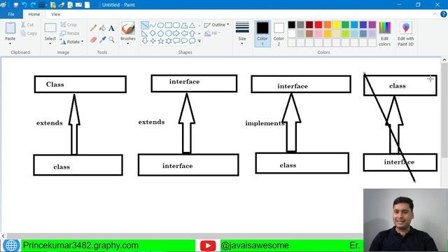 Inheritance in java & types with examples? смотреть онлайн