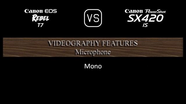 Canon EOS Rebel T7 vs. Canon PowerShot SX420 IS: A Comparison of Specifications смотреть онлайн