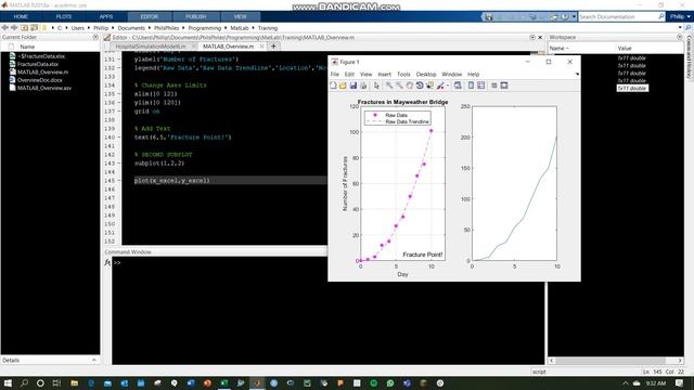 How to Make Advanced Plots in MATLAB | MATLAB Tutorial смотреть онлайн