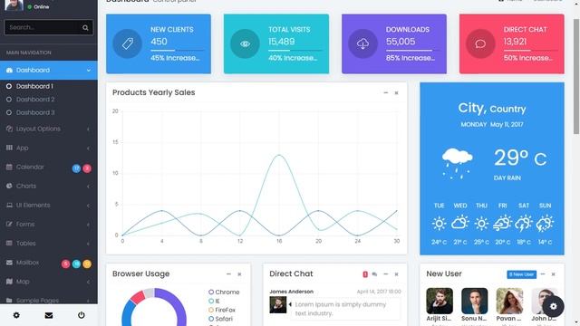 Bootstrap 4 Admin Dashboard Template with LTR Theme смотреть онлайн