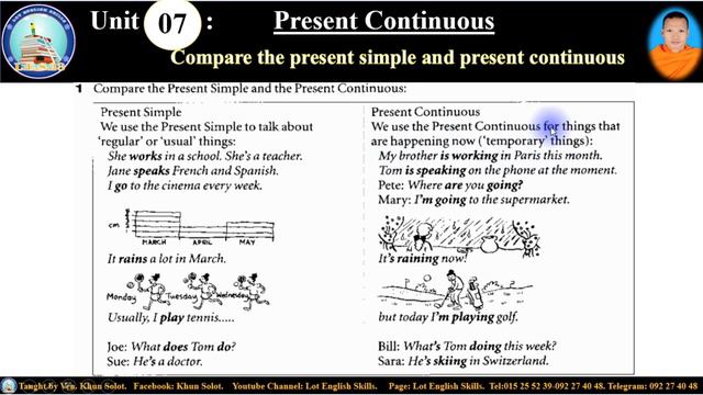 Ep068.Grammar Spectrum01.Unit07: Compare Present Simple and Present Continuous. смотреть онлайн