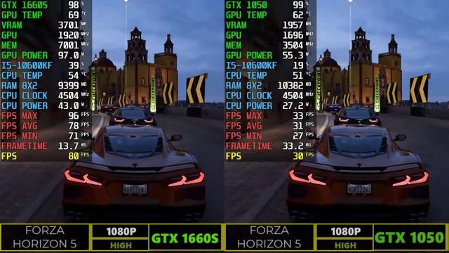 GTX 1050 2GB VS GTX 1660 SUPER 6GB смотреть онлайн