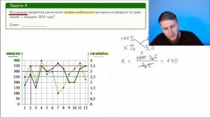 Тарифы, практические задачи №1-5 из ОГЭ по математике 2024 | СВ