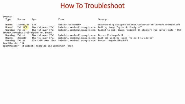 16 Get Detailed Information about Pods | Kubernetes Pods Troubleshooting | Kubernetes Tutorial смотреть онлайн