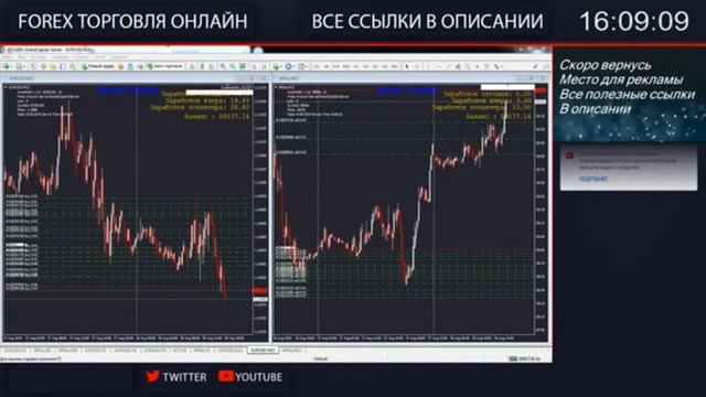 Торговля роботом, forex онлайн USDCNY вырос на 4,44%, биток 9500 смотреть онлайн