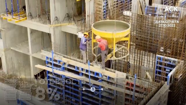 ЖК URAL в Краснодаре ➤видео отчет о ходе строительства новостройки ЖК УРАЛ на октябрь 2022 ? АСК смотреть онлайн