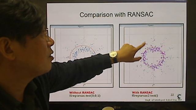 3 Robot Learning 13, RANSAC (Random Sample Consensus) смотреть онлайн