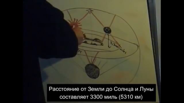 Устройство ЗЕМЛИ или теория МАСОНСКОГО символа G смотреть онлайн