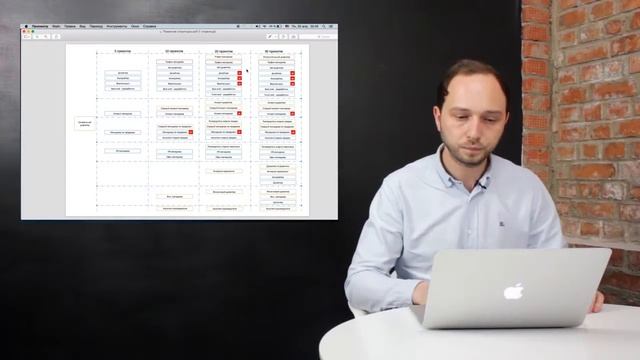 9.3. Разработка финансовой модели смотреть онлайн