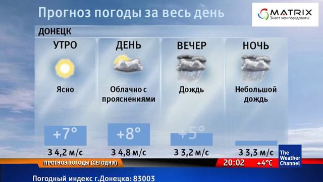 The Weather Channel - Local on the 8's - 29 марта 2019 год (20:00) смотреть онлайн