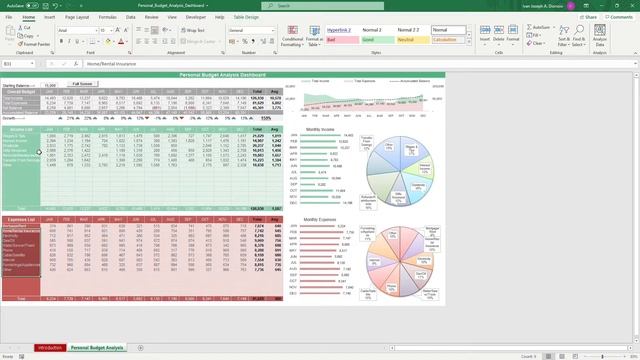 Personal Budget Analysis Excel Template Step-by-Step Video Tutorial by Simple Sheets смотреть онлайн