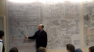 Электрическая схема 1 позиция ТЭМ2