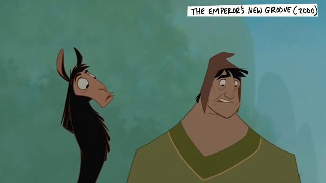 The ALL IS LOST moment смотреть онлайн