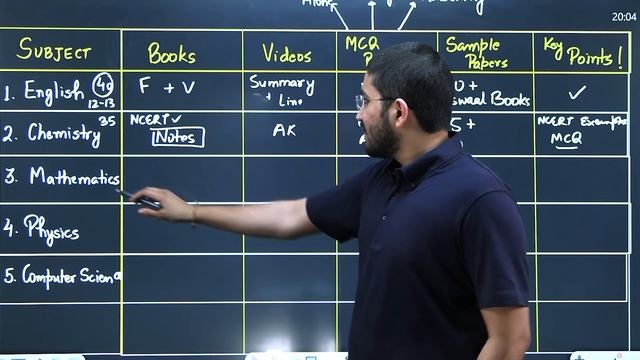 Class 12 | Last 1 Month Strategy | Score 97% in your Board Exam | Term 1 смотреть онлайн