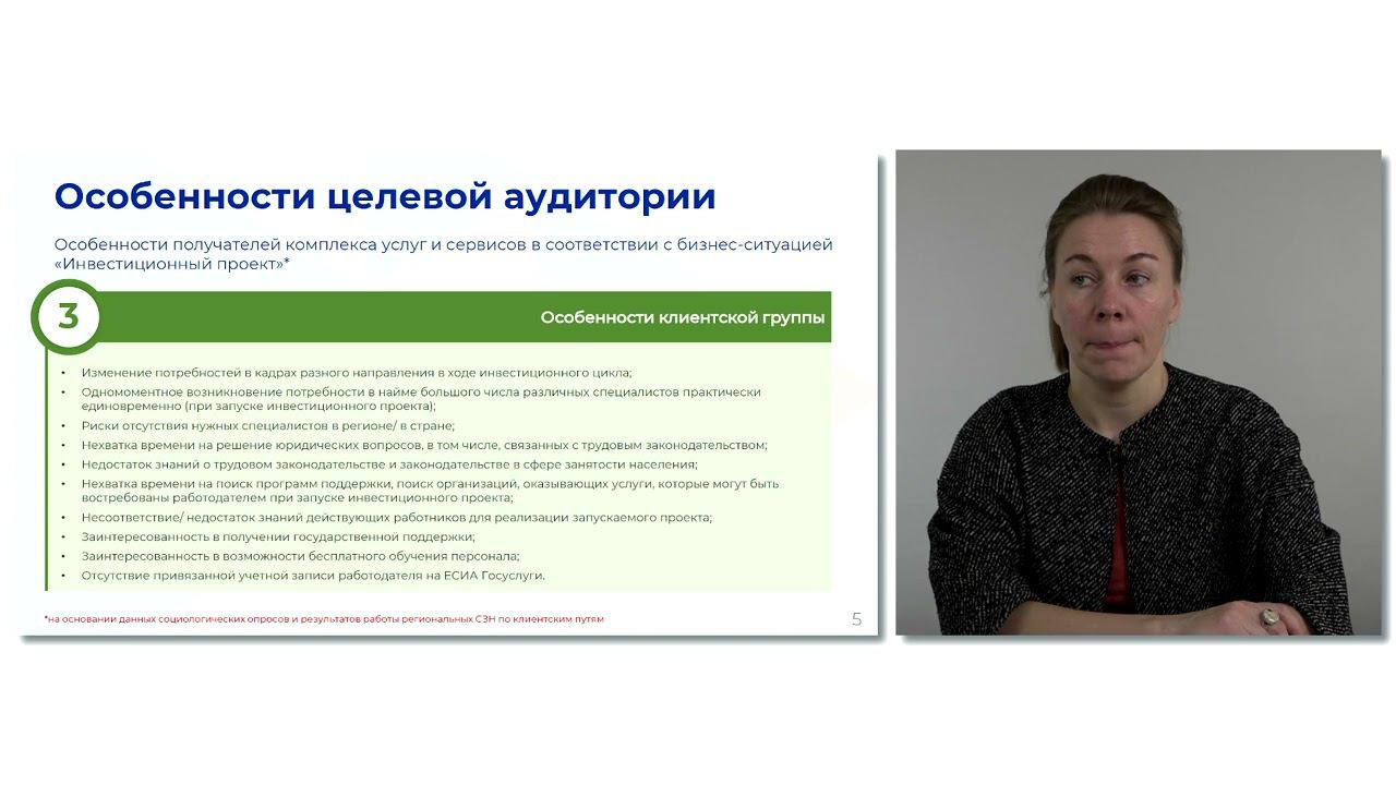 Инвестиционный проект смотреть онлайн