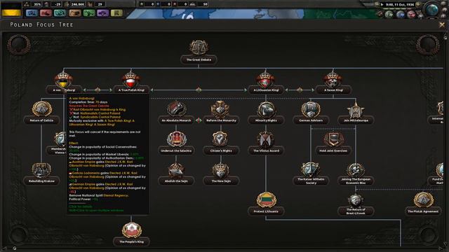 Kaiserreich Guide - Austria смотреть онлайн