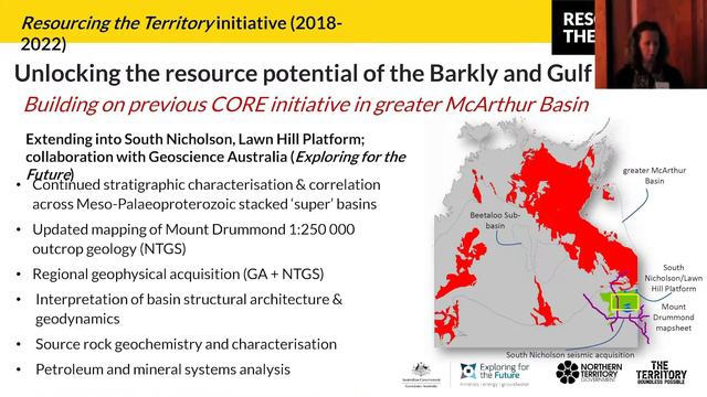 Dorothy Close, Northern Territory Geological Survey - Northern Territory: over the fence смотреть онлайн