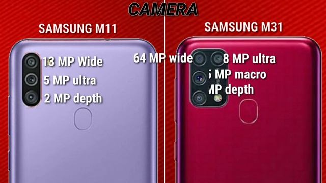 Samsung M11 vs Samsung M31 Full comparison in hindi смотреть онлайн