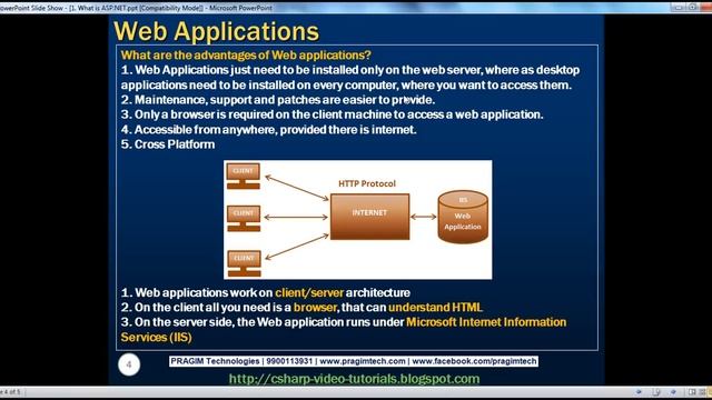 What is ASP.NET Part 1 смотреть онлайн