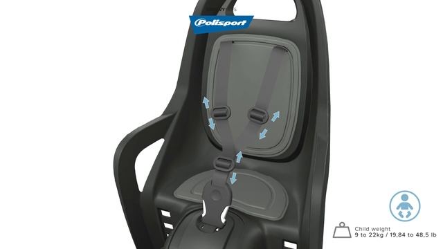 Groovy CFS - Mounting Instructions смотреть онлайн