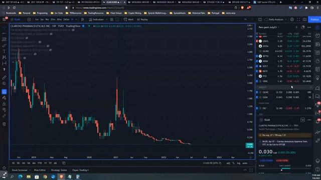 Professional Trader Reveals His Secret Day in the Life! смотреть онлайн
