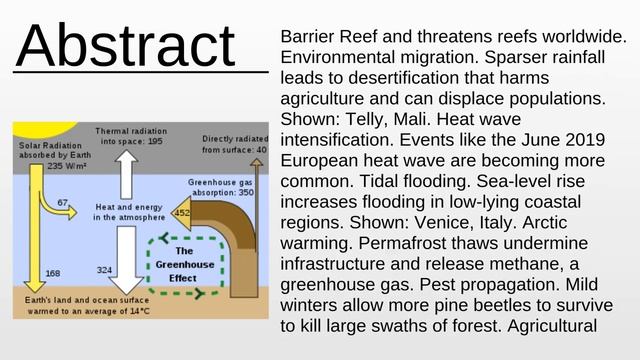 Global warming As Fast As Possible смотреть онлайн
